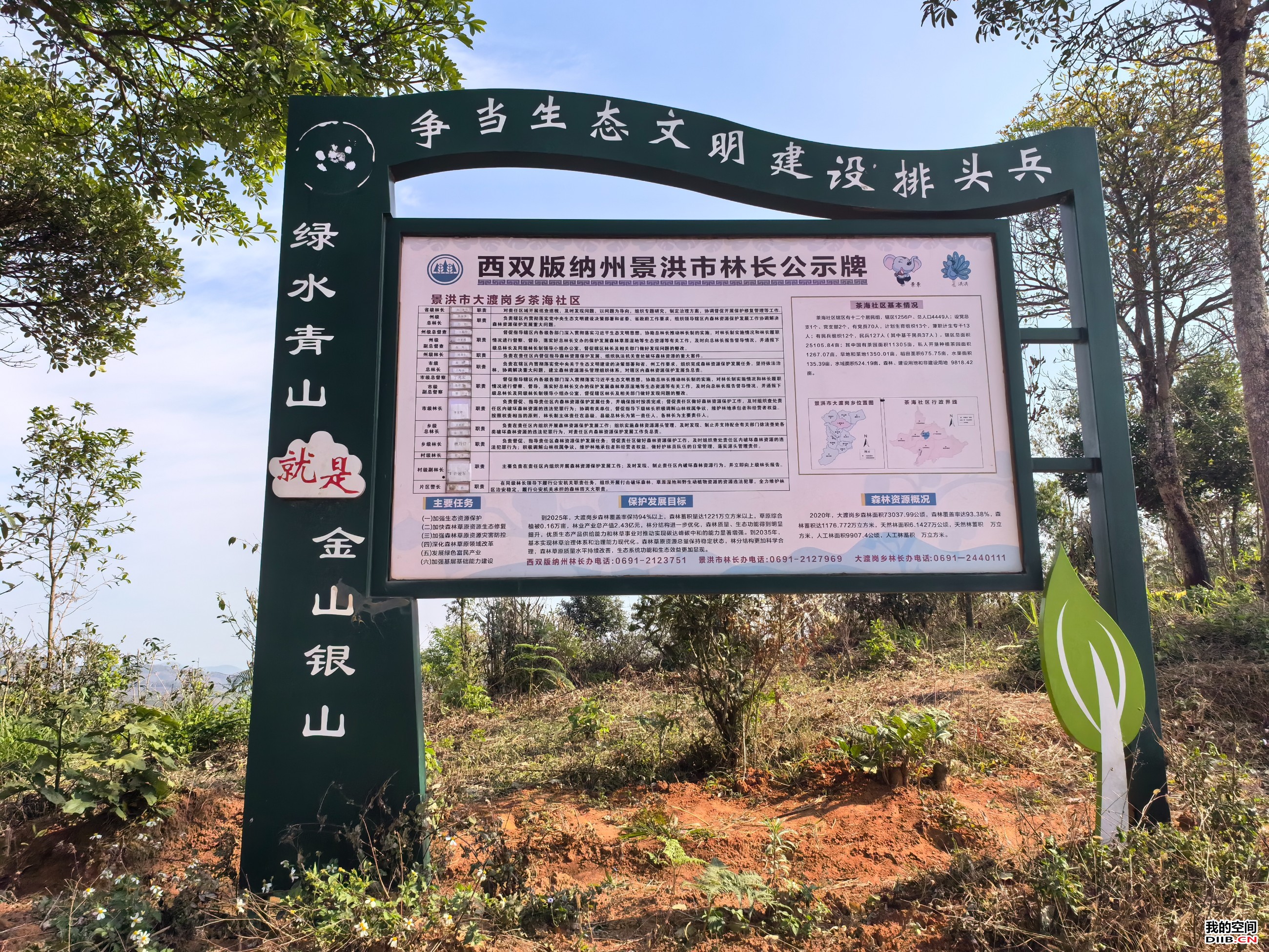 图片关键词